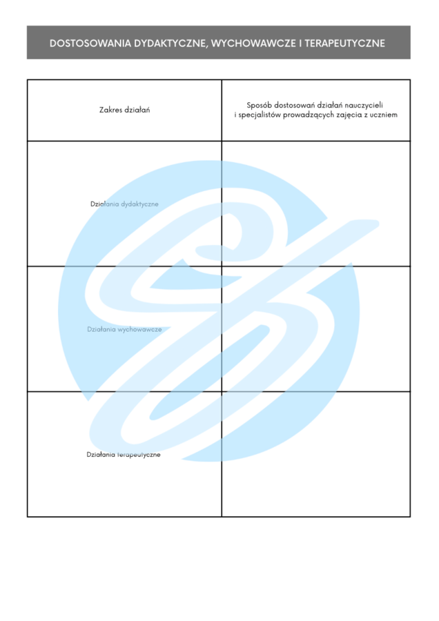 IPET – Indywidualny Program Edukacyjno-Terapeutyczny | Szablon do Edycji