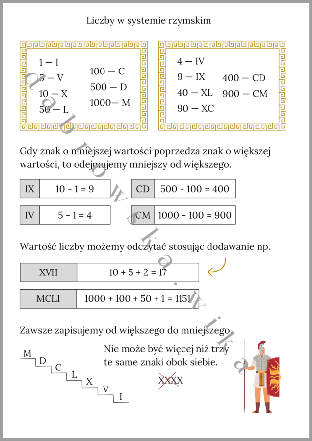 Liczby w systemie rzymskim - notatka