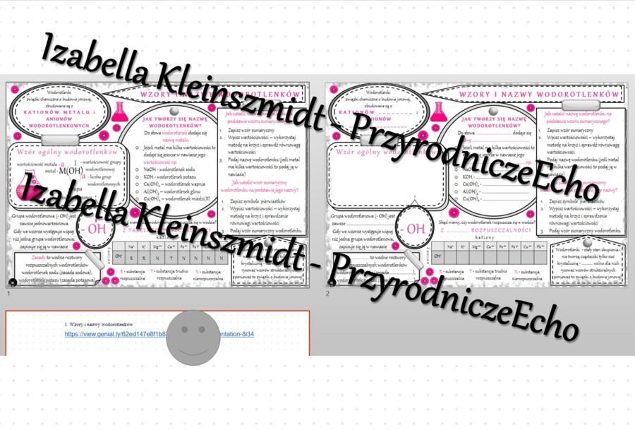 Minizestaw na temat „Wzory i nazwy wodorotlenków” – sketchnotka + karta pracy w power point + gratisowy link do prezentacji multimedialnej niekomercyjnej wykonanej w genial.ly do indywidualnego pobrania i użycia do celów niekomercyjnych. Chemia 7 lub 8, 