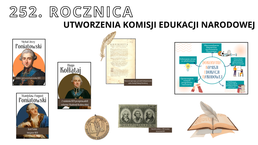 Gazetka szkolna – 252. rocznica powstania Komisji Edukacji Narodowej, możliwość własnej aranżacji, dodatkowe elementy dekoracyjne