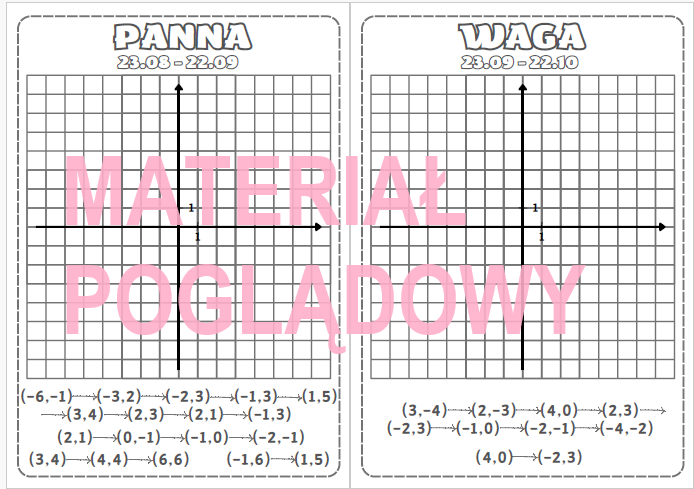 Układ współrzędnych - karta pracy (konstelacje) klasy 6, 7, 8