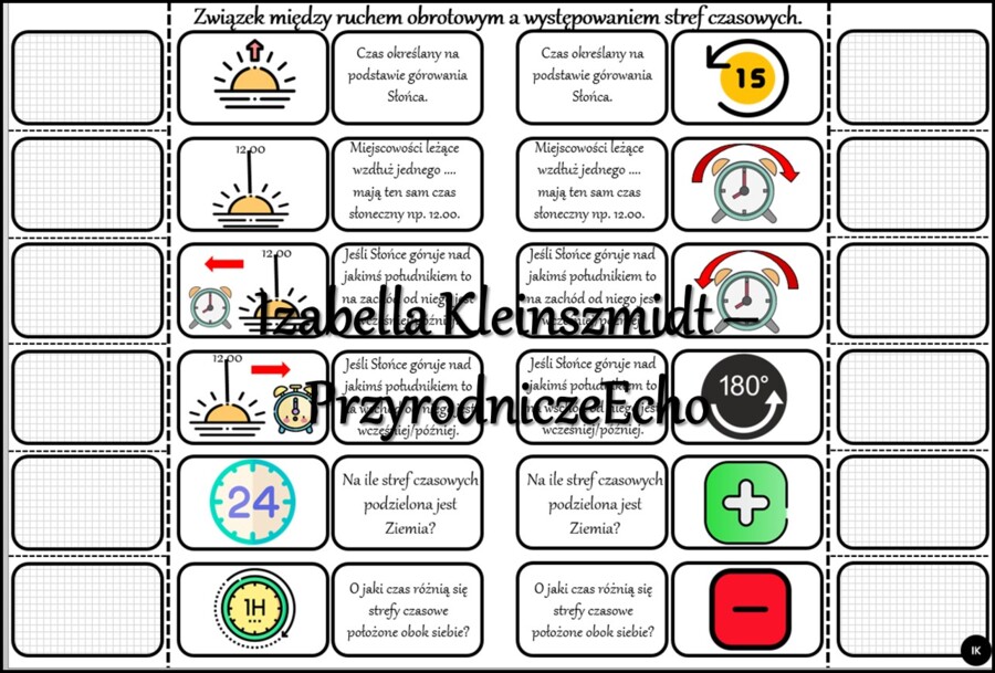 Notatka okienkowa/stacja zadaniowe/notatka interaktywna/notatka graficzna/karta pracy/sketchnotka „Czas na Ziemi”, „Ruch obrotowy ziemi” w pdf. Geografia 6 , dział „Ruchy Ziemi”. Materiał wykonany na podstawie podręcznika z wydawnictwa Nowa Era – nowość 