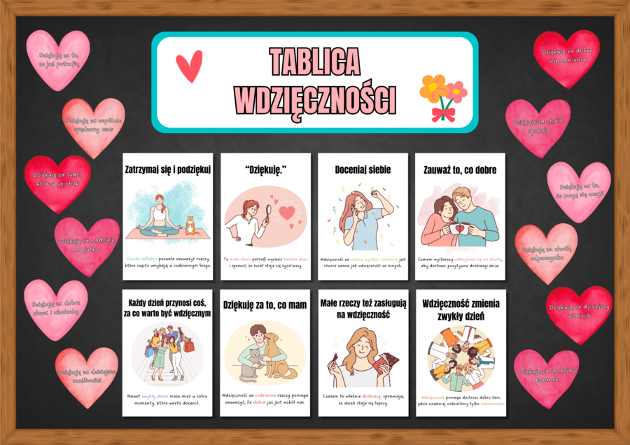 TABLICA WDZIĘCZNOŚCI - zestaw materiałów