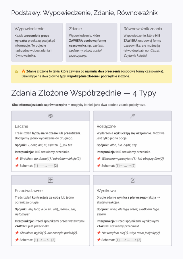 Składnia Klasa 8: Wypowiedzenia Złożone i Mowa Zależna
