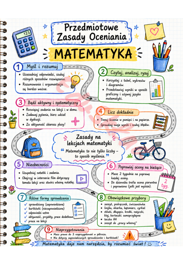 Przedmiotowe Zasady Oceniania z matematyki – wklejki dla uczniów