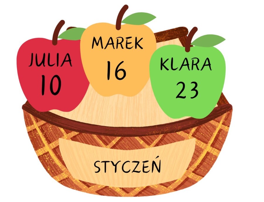 Jabłuszkowe urodziny - tablica z urodzinami
