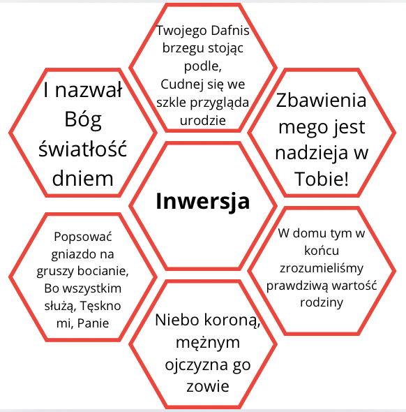 Środki stylistyczne - dopasowywanie