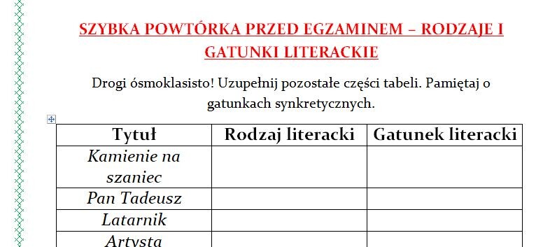 SZYBKA POWTÓRKA PRZED EGZAMINEM
