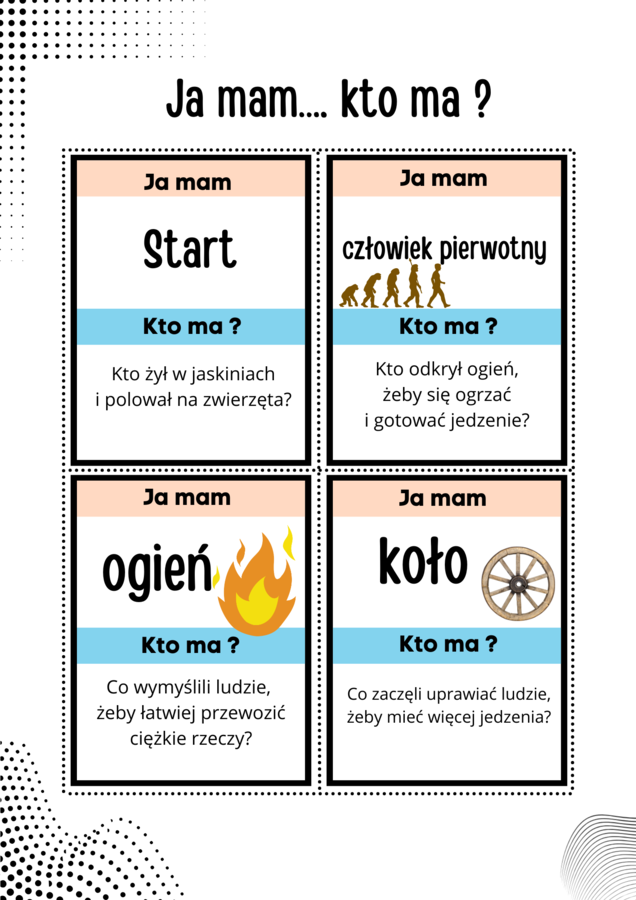 Ja mam…. Kto ma? Historia cz.1