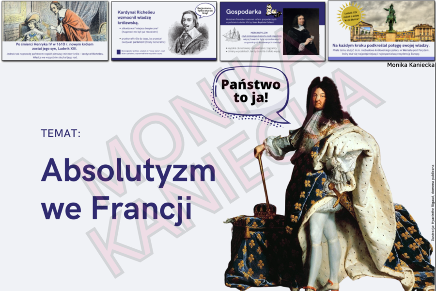 Absolutyzm we Francji - prezentacja historia klasa 6