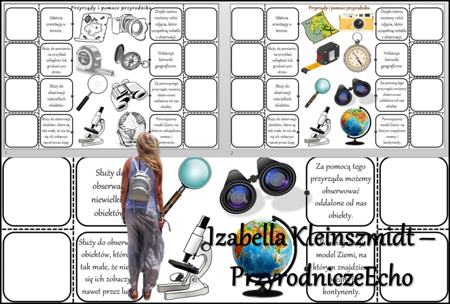 Notatka okienkowa/stacja zadaniowe/notatka/notatka graficzna/karta pracy/sketchnotka „Przyrządy i pomoce przyrodnika”- „Jak poznawać przyrodę” w pdf. Przyroda 4 dział „Poznajemy warsztat przyrodnika”. Materiał wykonany na podstawie podręcznika z wydawnic