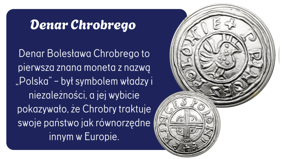 Koronacja Bolesława Chrobrego, 15 plansz / Gazetka/ozdoba lub prezentacja