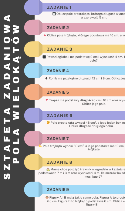 📘 Zadania powtórkowe – Pola wielokątów