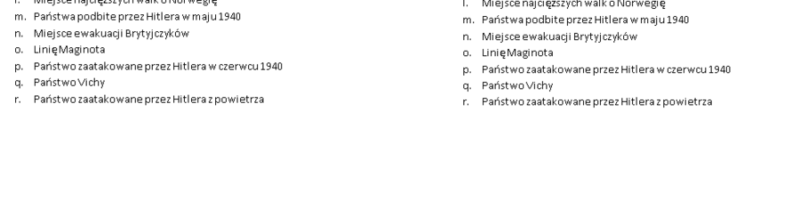 Podboje Hitlera i Stalina - mapa, notatka