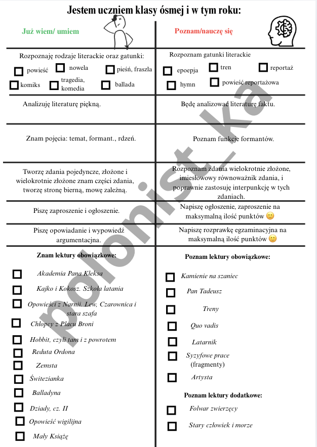 Już wiem... Nauczę się... - wklejka dla ucznia klasy 8.