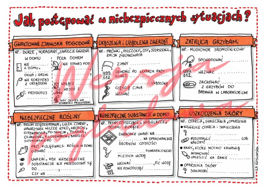 Jak postępować w sytuacjach niebezpiecznych? - przyroda kl. 4