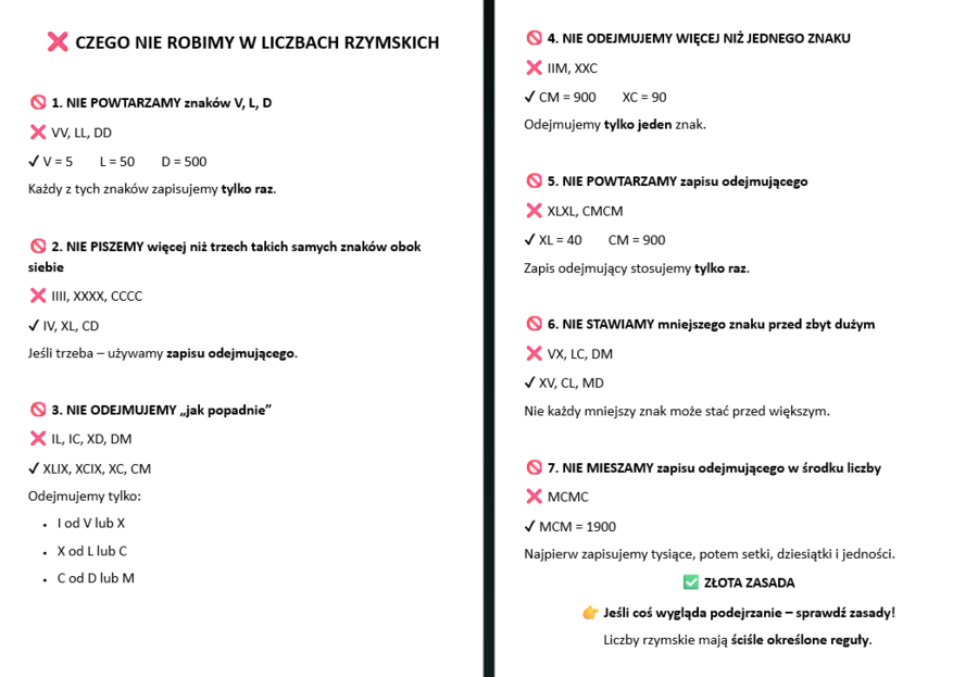 ❌ „CZEGO NIE ROBIMY W LICZBACH RZYMSKICH?” + „DLACZEGO TO BŁĄD?”