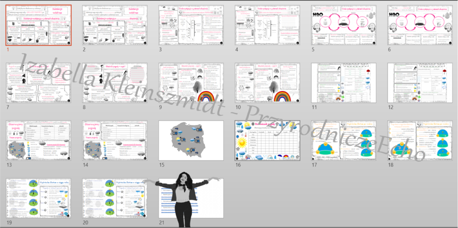 Zestaw 19 sketchnotek i kart pracy + 8 gratisowych linków do prezentacji multimedialnych niekomercyjnych wykonanych w genial.ly do indywidualnego pobrania i użycia do celów niekomercyjnych z PRZYRODY do klasy 4 – dział II „Poznajemy pogodę i inne zjawisk