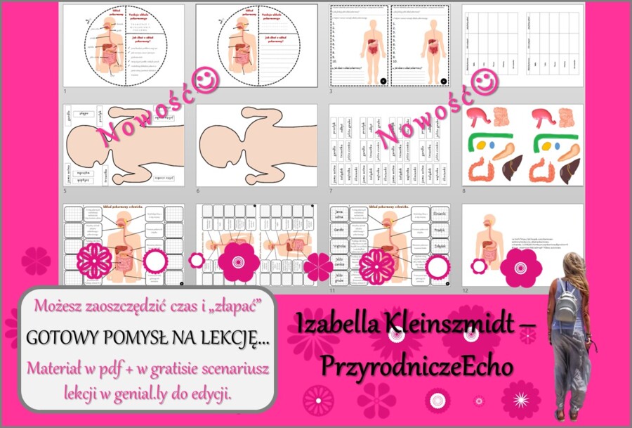 Karta pracy/stacje zadaniowe/materiał do lekcji do tematu „Trawienie i wchłanianie pokarmu” w pdf. W gratisie niekomercyjny scenariusz lekcji/pomysł na lekcję w programie genial.ly do edycji. Przyroda 4. Dział „Odkrywamy tajemnice ciała człowieka”. Nowoś