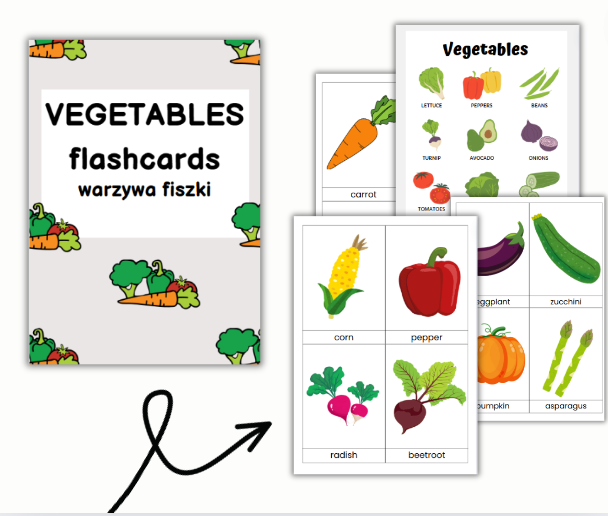 WARZYWA FISZKI , VEGETABLES FLASHCARDS