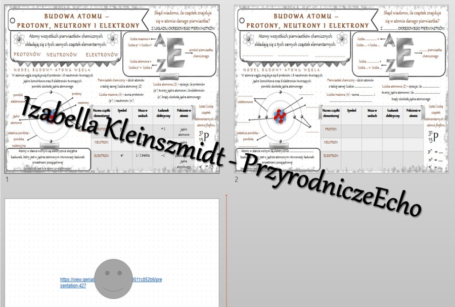 Minizestaw na temat „Budowa atomu – protony, neutrony, elektrony” – sketchnotka + karta pracy w power point + gratisowy link do prezentacji multimedialnej niekomercyjnej wykonanej w genial.ly do indywidualnego pobrania i użycia do celów niekomercyjnych. 