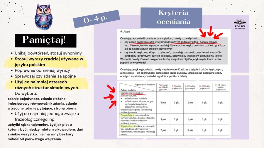 Słowniczek ósmoklasisty – ponad 200 mądrych słów na egzamin