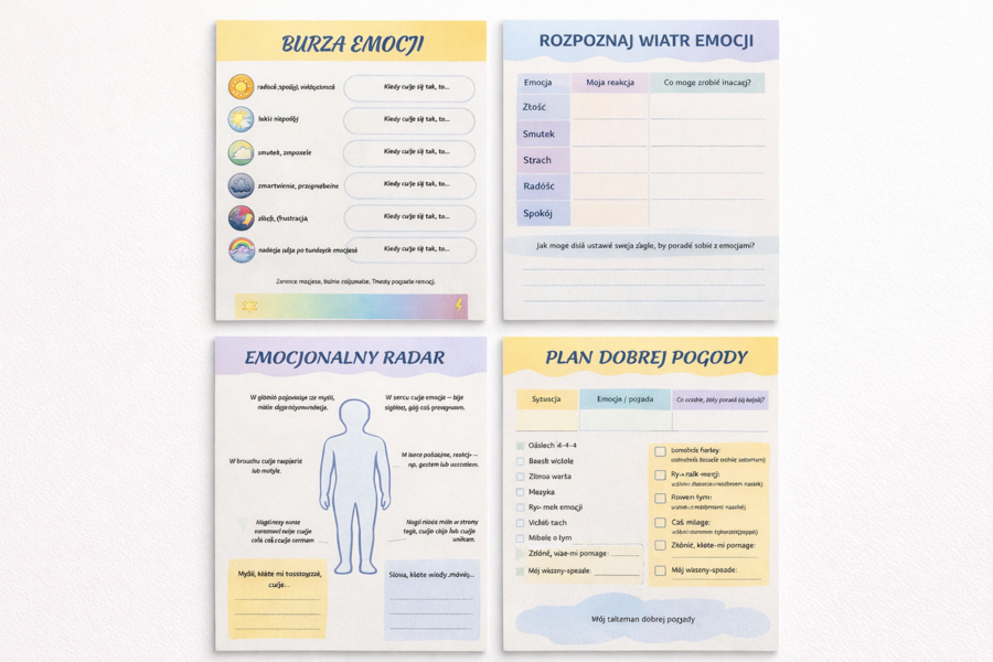 Burza emocji – karta samoświadomości emocjonalnej