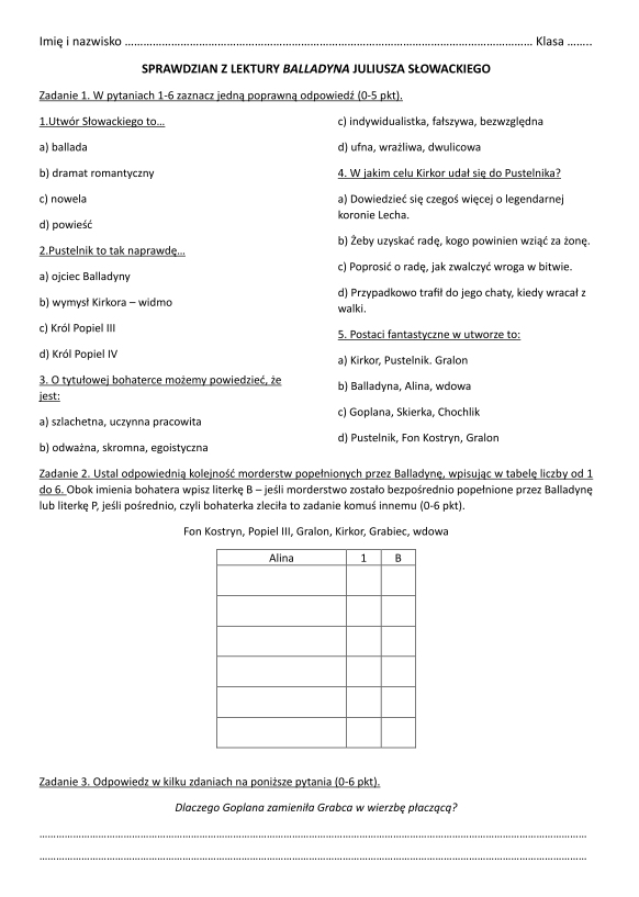 Pakiet 11 sprawdzianów do lektur z klas 7-8 + klucz odpowiedzi