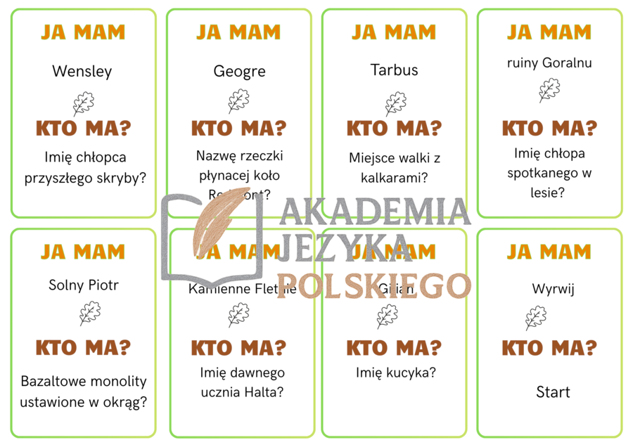 Zwiadowcy. Ja mam kto ma?