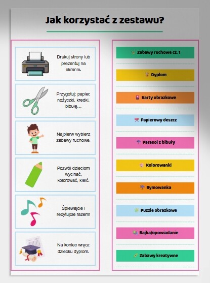 W deszczowy dzień wesoło się bawimy