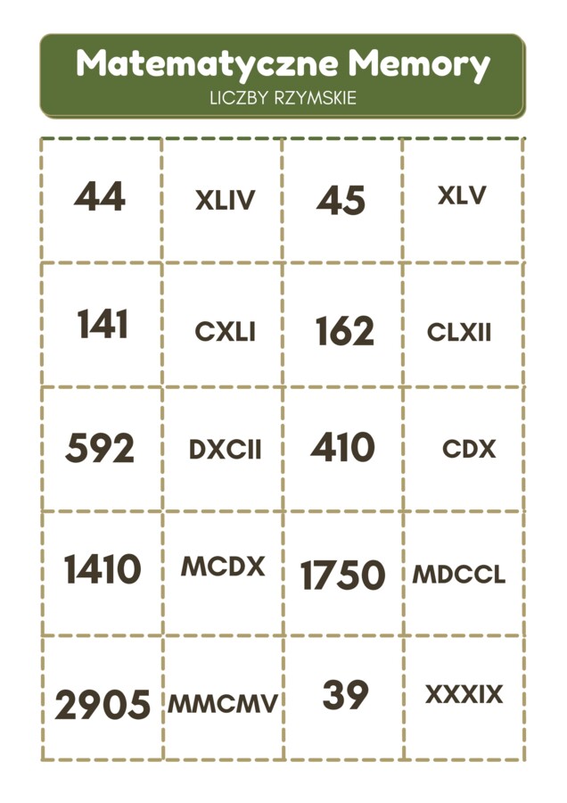 Liczby rzymskie - gra memory