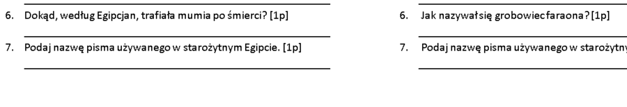 Kartkówka - Izrael i Egipt