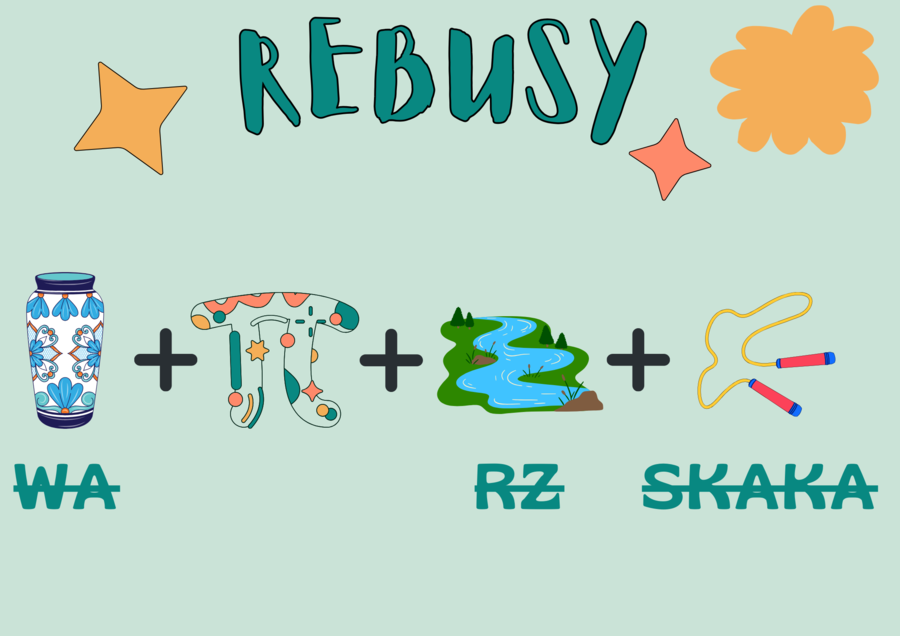 Gazetka szkolna - dzień liczby Pi 14 marca - "Najsłynniejsza liczba świata"