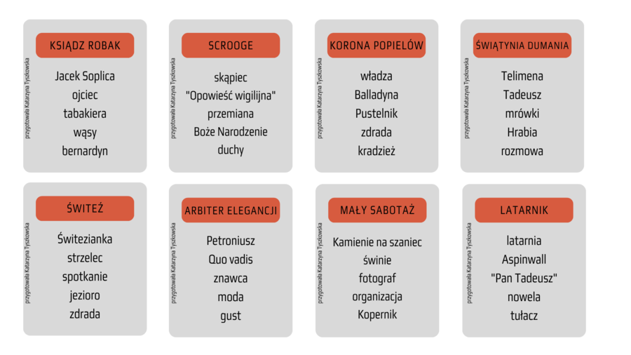 Lekturowe taboo - powtórka przed egzaminem ósmoklasisty