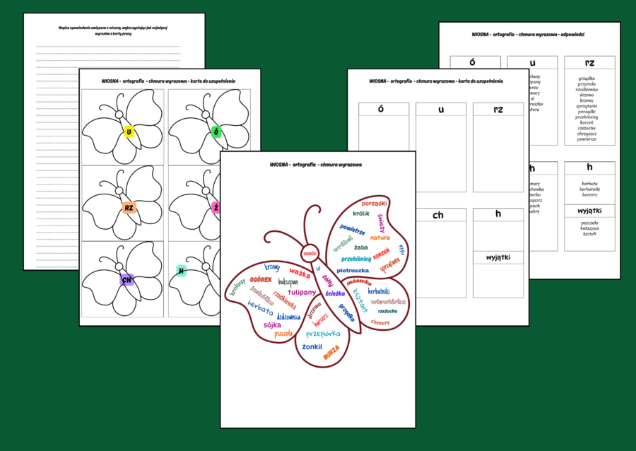 WIOSNA – CHMURA WYRAZOWA – ORTOGRAFIA – karta pracy – opowiadanie – wklejka + ODPOWIEDZI