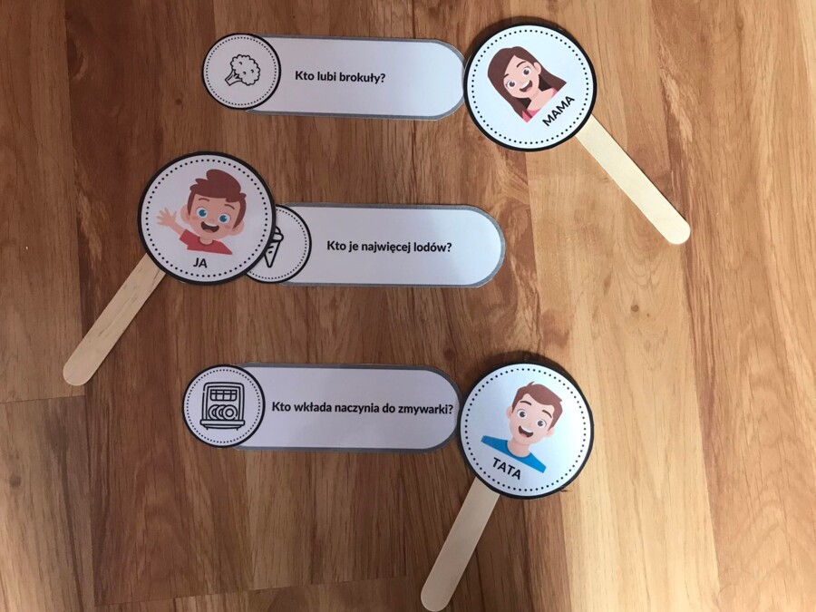 ?‍?‍?QUIZ RODZINNY?‍?‍??DZIEŃ RODZINY?TRENING UMIEJĘTNOŚCI SPOŁECZNYCH