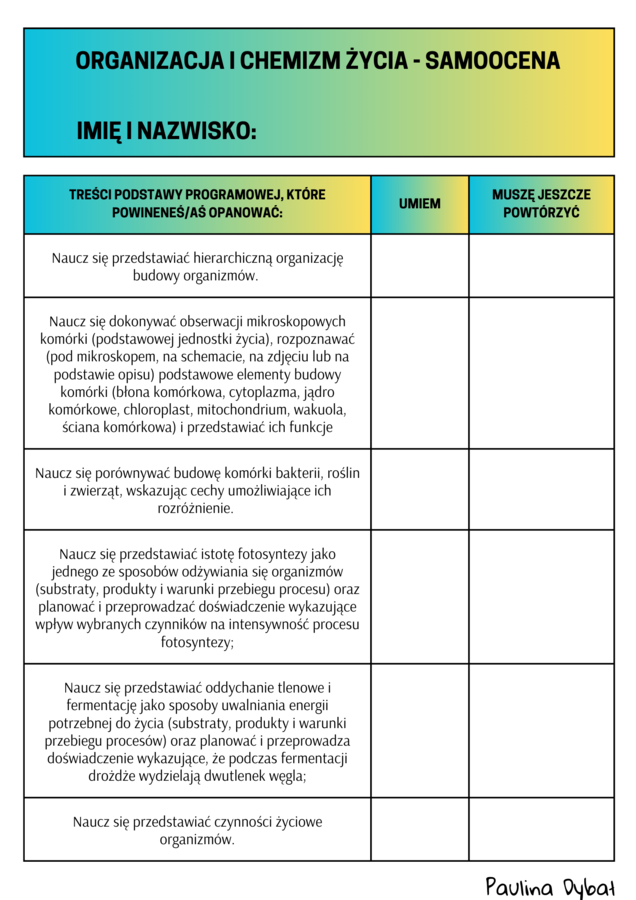 Karta samooceny ucznia klasy 5 - biologia - podstawa programowa