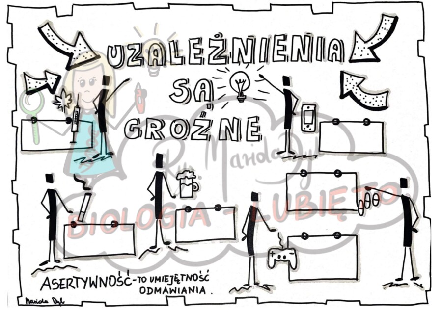 Klasa 4. Uzależnienia są groźne. Karta pracy.