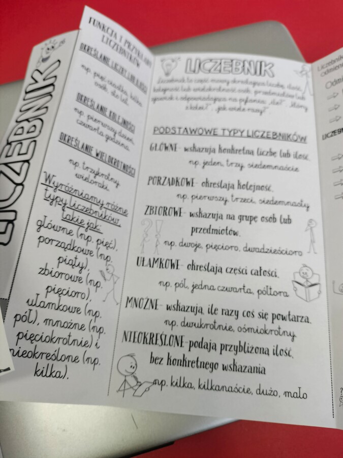 Składane wklejki odmienne części mowy