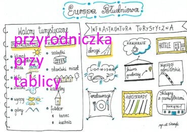 Klasa 6. Geografia. Europa Południowa
