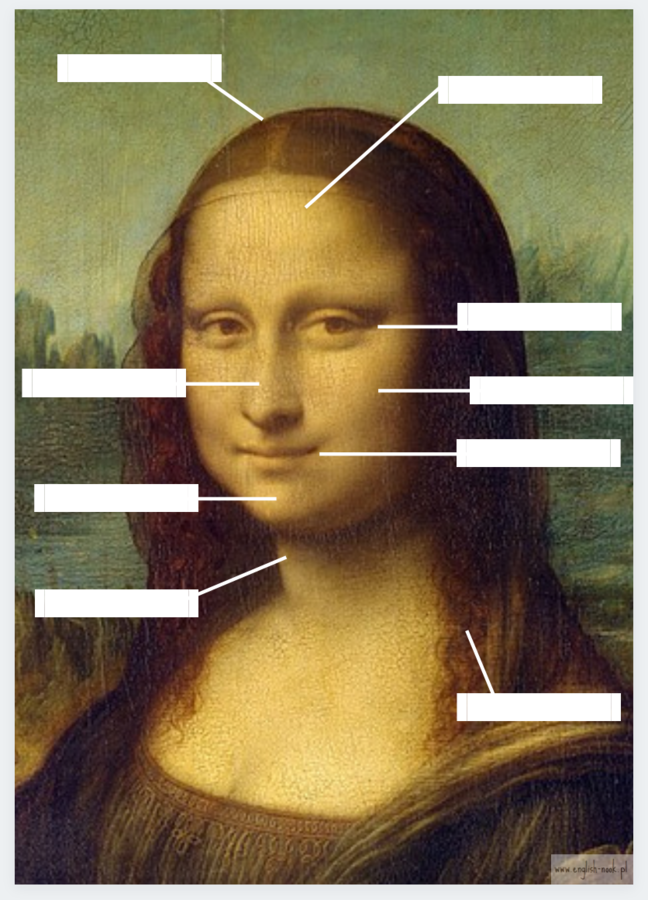 Angielski. Mona Lisa by Leonardo da Vinci