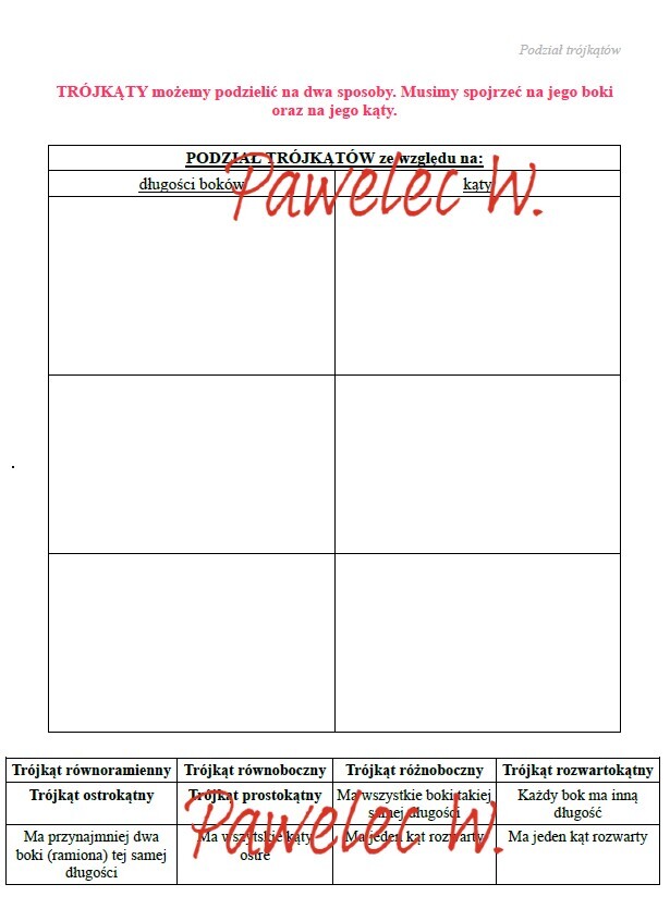 PODZIAŁ TRÓJKĄTÓW ze względu na miary kątów oraz długości boków - notatka, tabelka do uzupełnienia