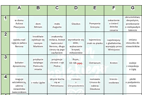 "QUO VADIS"- GRAMY W ZNAJOMOŚĆ LEKTURY