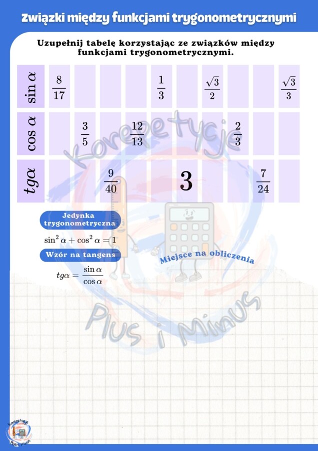 Związki między funkcjami trygonometrycznymi