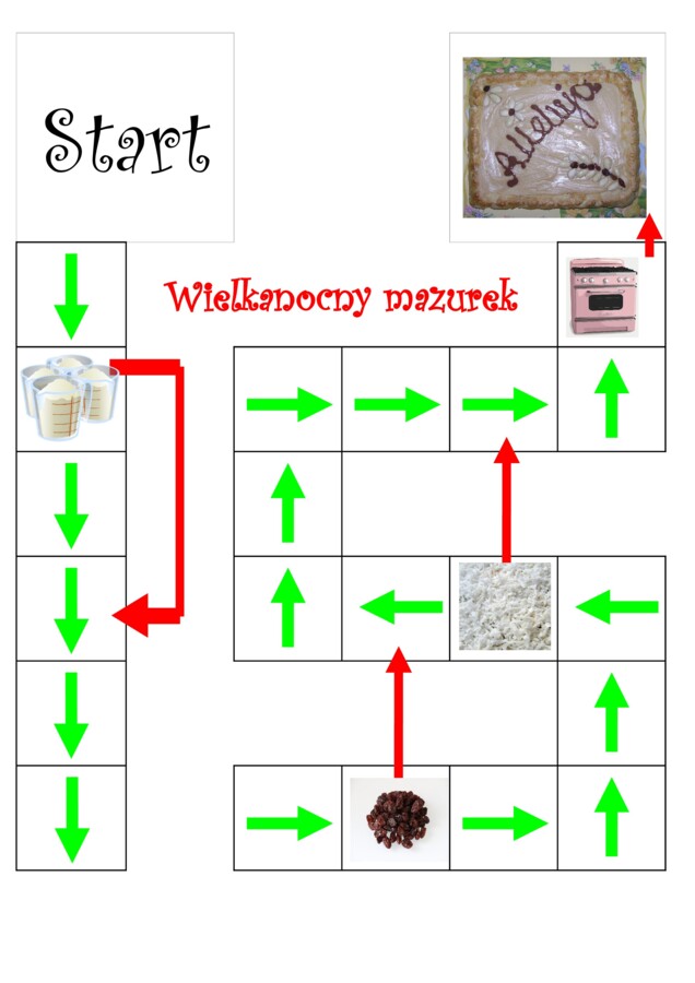 Wielkanocny mazurek – Gra planszowa