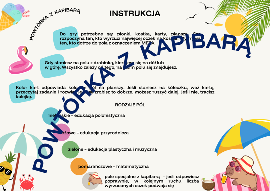 Powtórka z kapibarą - interdyscyplinarna gra planszowa