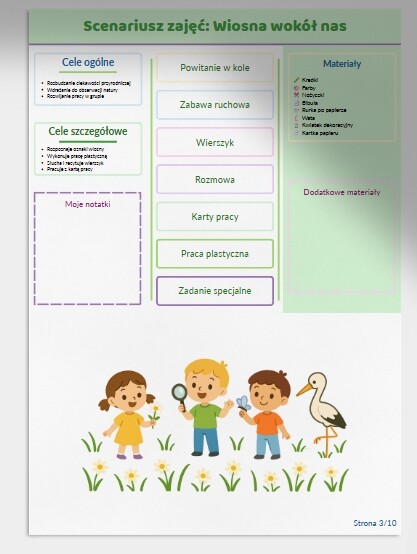 Wiosna wokół nas – zestaw projektowy