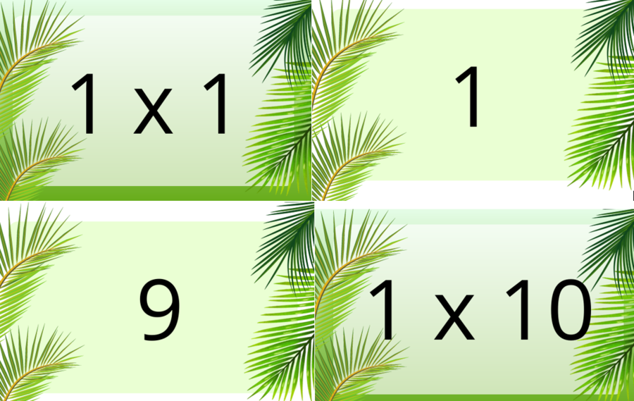 Fiszki – Tabliczka Mnożenia do 100