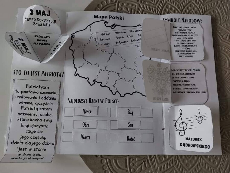 Lapbook - ŚWIĘTA MAJOWE