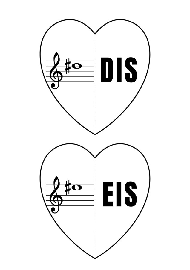 Muzyka. Fiszki do nauki wysokości nut w kluczu wiolinowym.